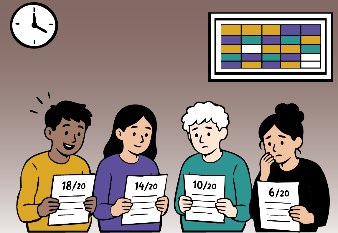Évaluer les apprentissages