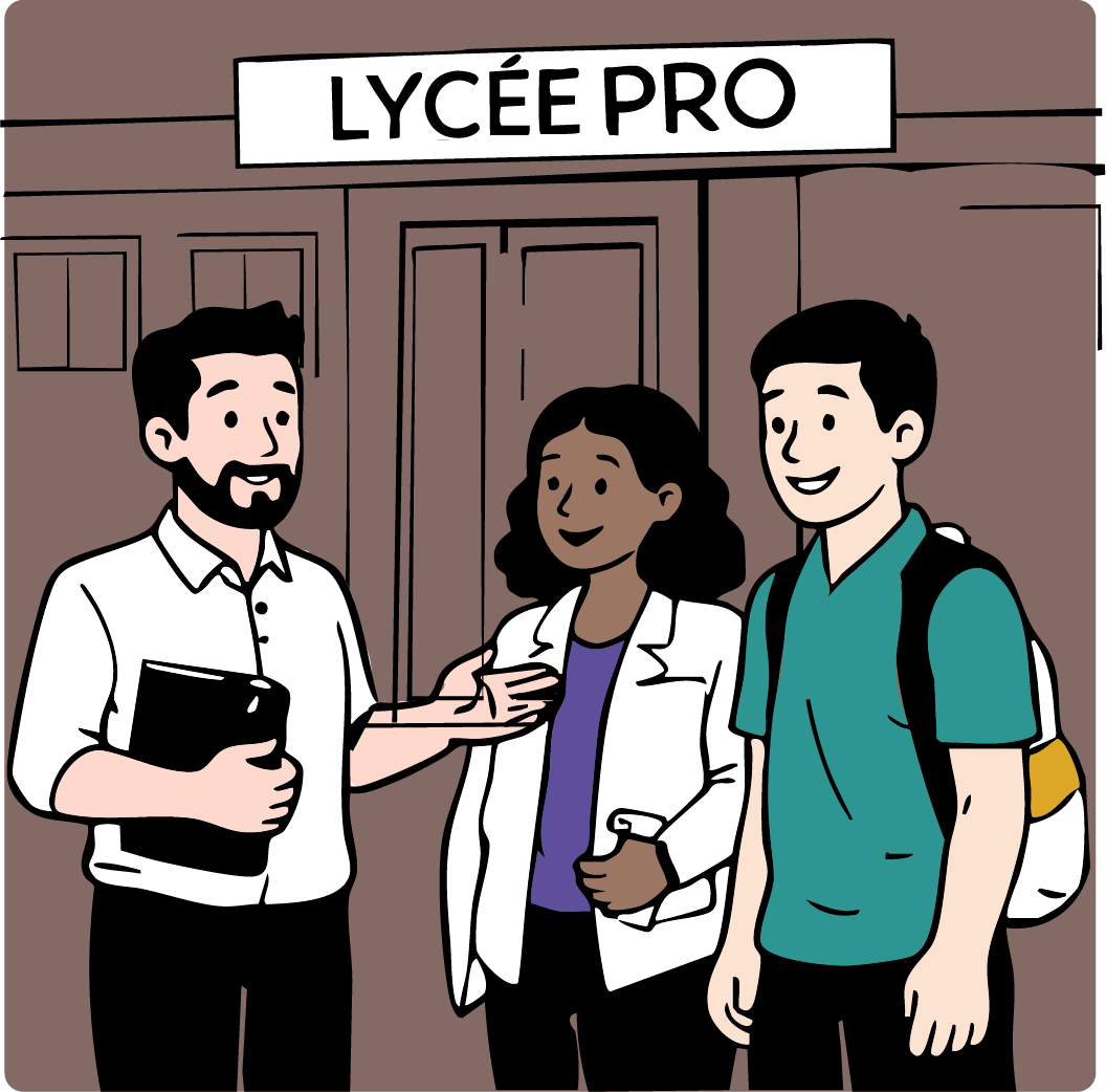 Découvrir son environnement au lycée professionnel