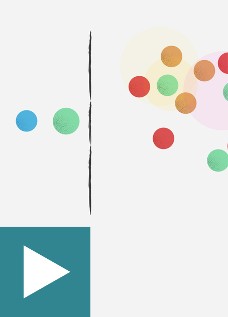 Qu'est-ce que la discrimination ?