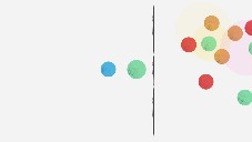 Qu'est-ce que la discrimination ?