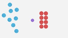 Qu'est-ce que le métissage ?