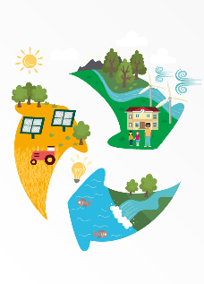 Découverte ludique des Objectifs de Développement Durable