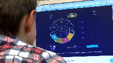 Participer à un projet de recherche autour du jeu de calcul Mathador