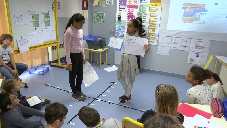 Les contes pour apprendre le code à travers une démarche d'investigation