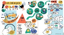 La voix : tout un geste