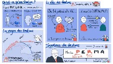 Et si on parlait de nos émotions ?
