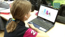 Les fondamentaux au cycle 3